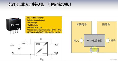 電子支付系統(tǒng)接地原則解析 構建安全可靠金融基礎設施